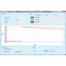 BK-360 Auto Chemistry Analyzer