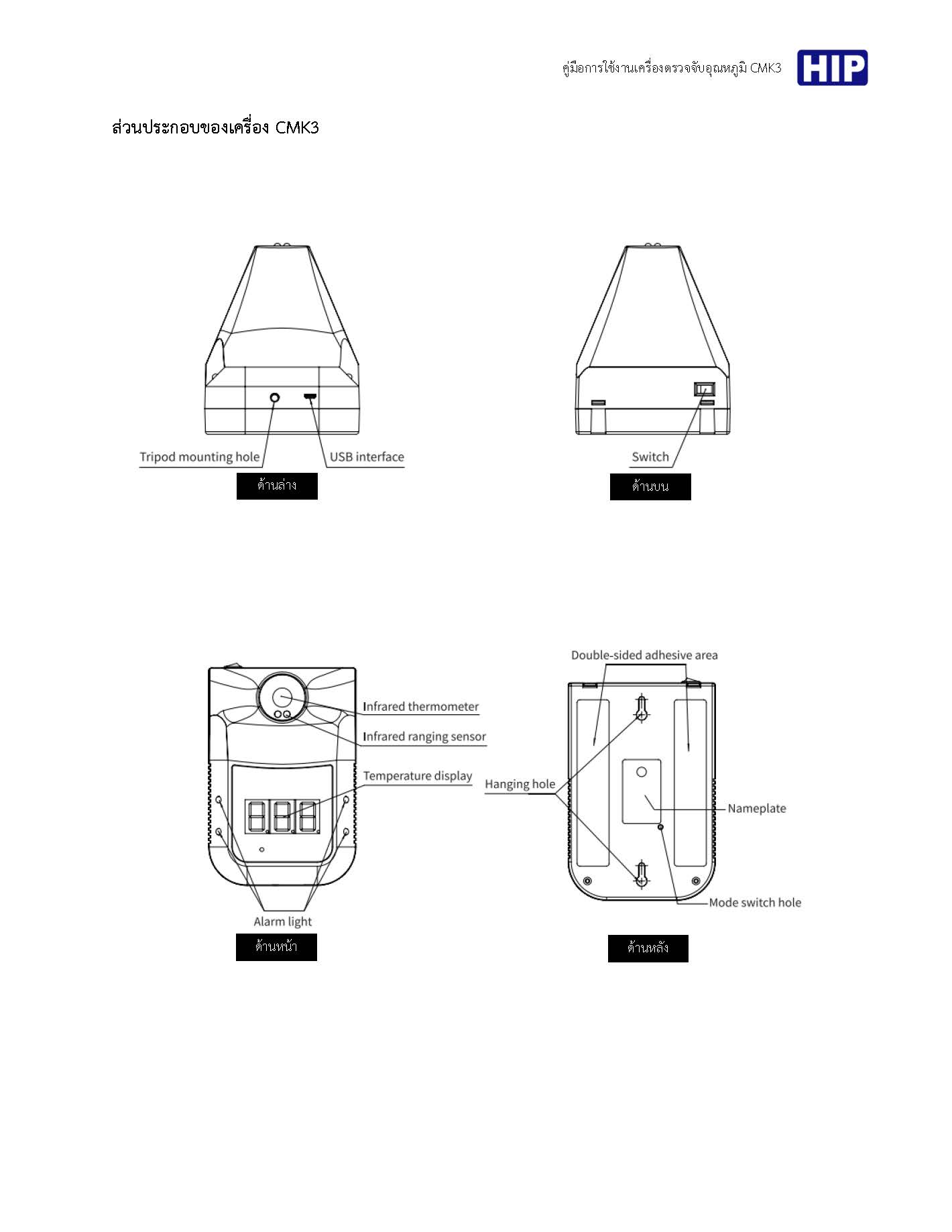 Infrared Thermometer For Head CMK3