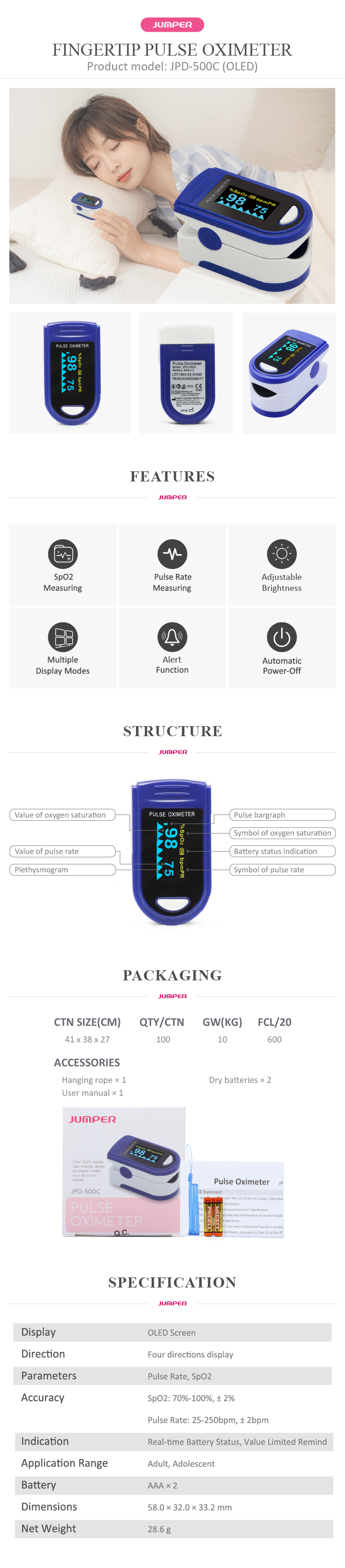 COVID19 Ag Test