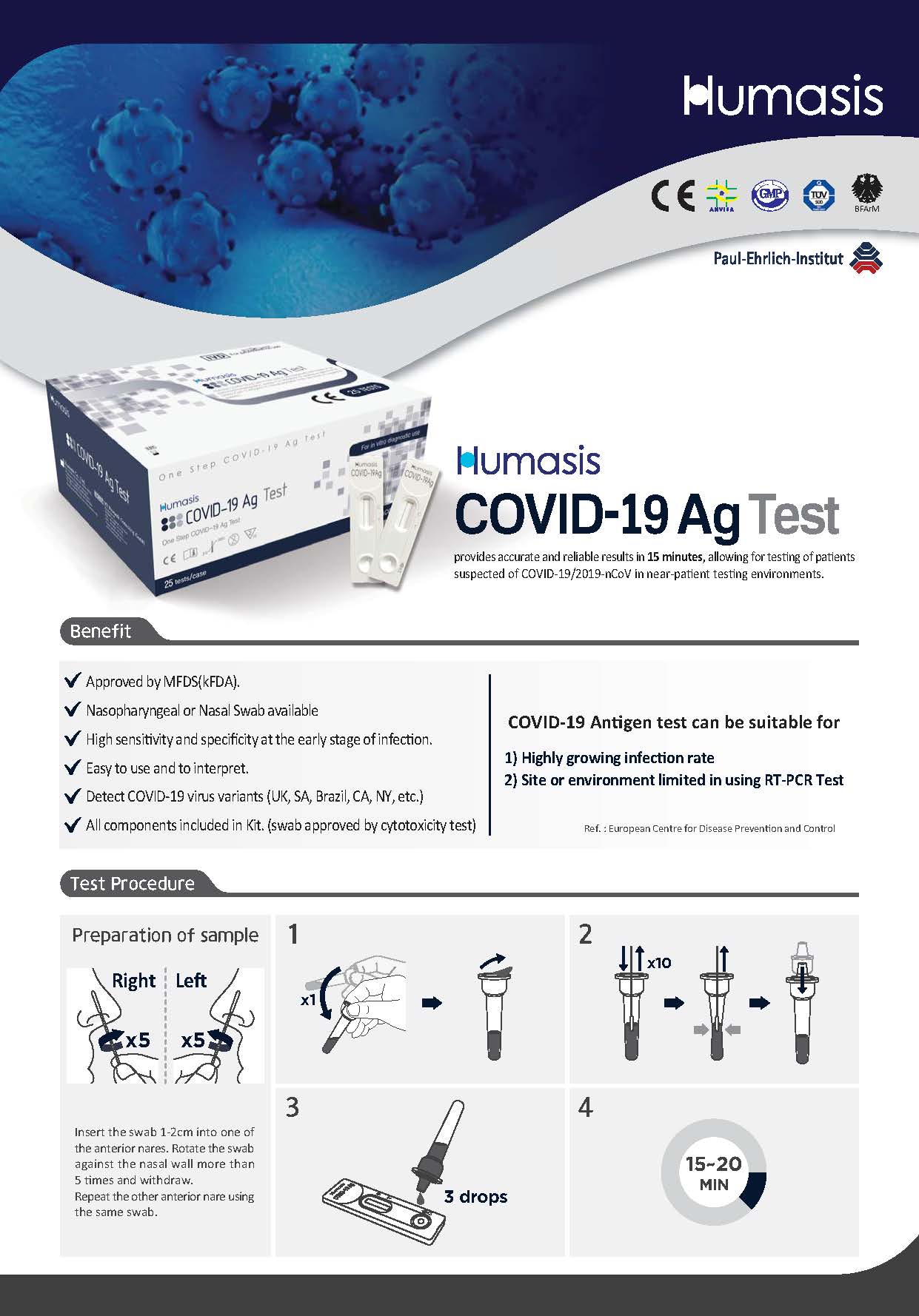 COVID19 Ag Test